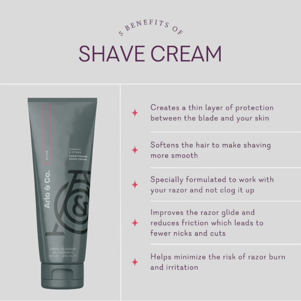 Conditioning Shave Cream