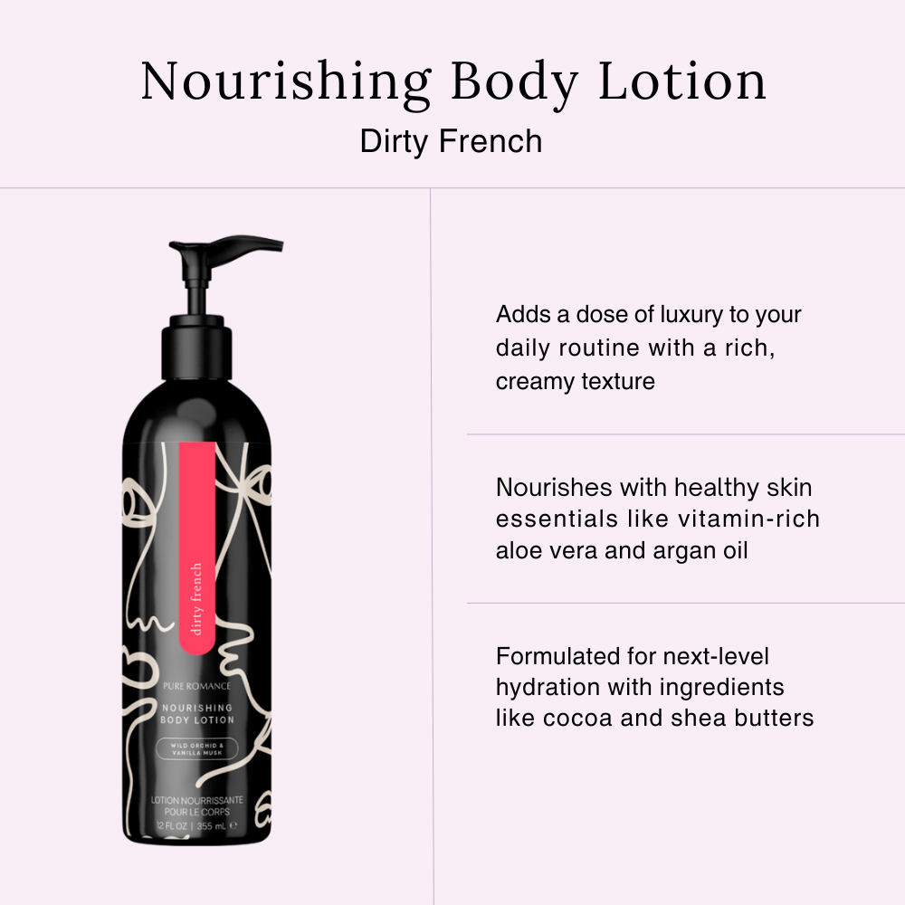 Body Silk Nourishing Body Lotion