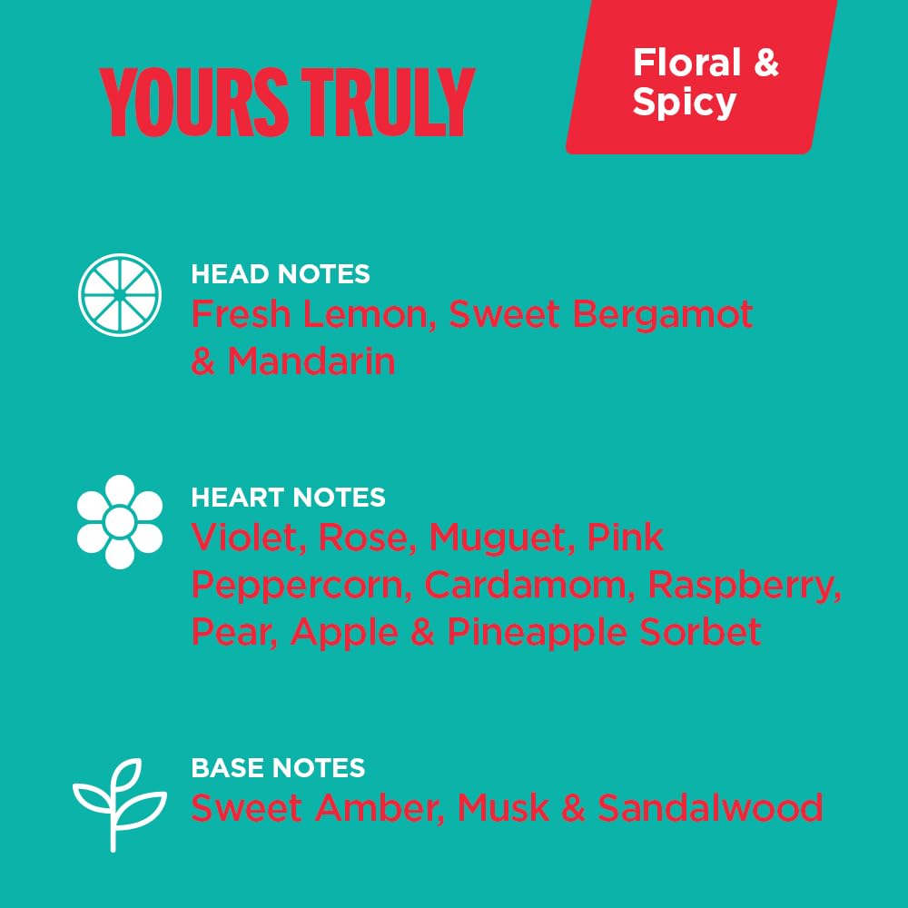 Simply Sexy Pheromone Perfume Oil Roll On