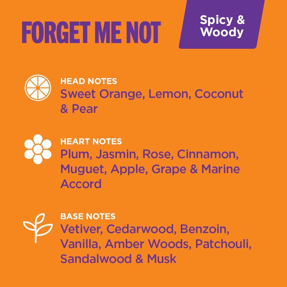 Simply Sexy Pheromone Perfume Oil Roll On