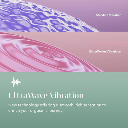 Womanizer Silent Vibe Stimulator