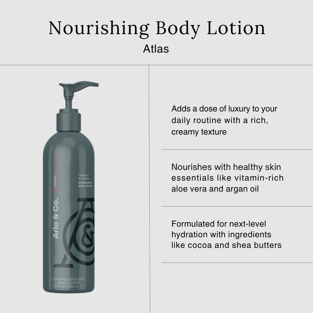 Nourishing Body Lotion